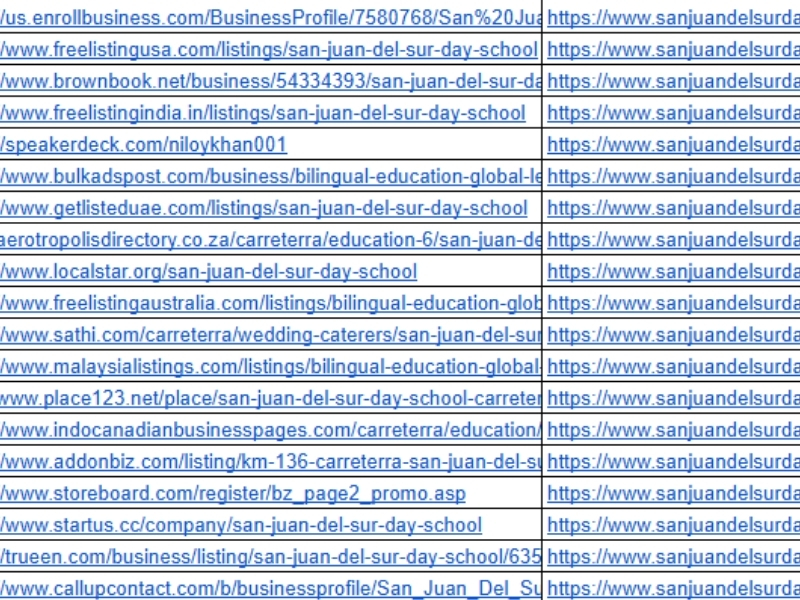 I Will Build 50 High Authority Local Citations to Rank Your Business on Google Maps