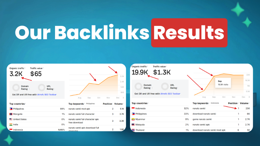 120+ Powerful Links Via AEO and AIO Manually High Authority Dofollow SEO Backlinks link building