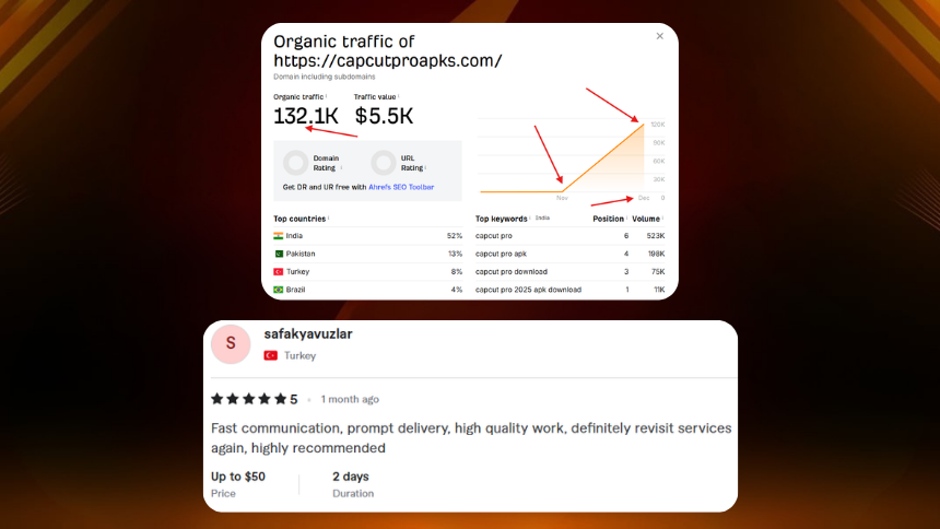 1000 SUPER CHARGE Multi 3 Tiered Seo Package With Our Professional Seo Backlinks & Link building