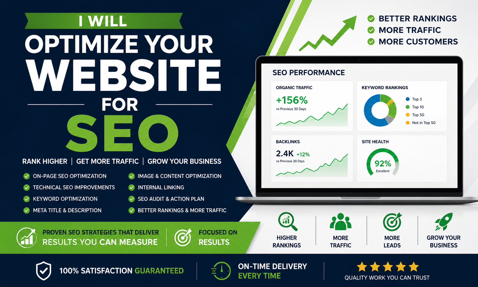 I will optimize your website to improve Google rankings and increase traffic