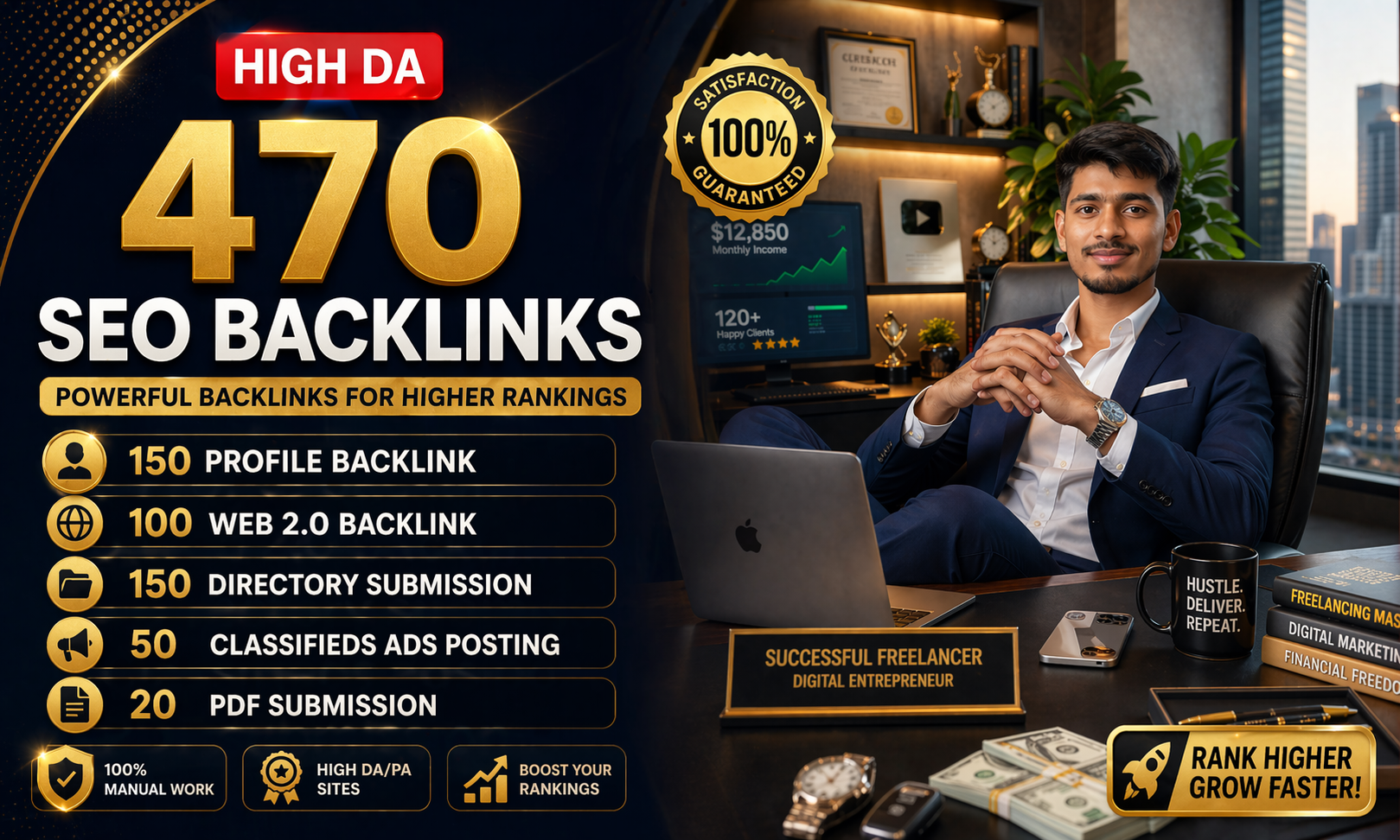 470 SEO Backlink - 150 Profile backlinks, 100 Web 2.0, 150 Directory, 50 Classified ads, 20 PDF