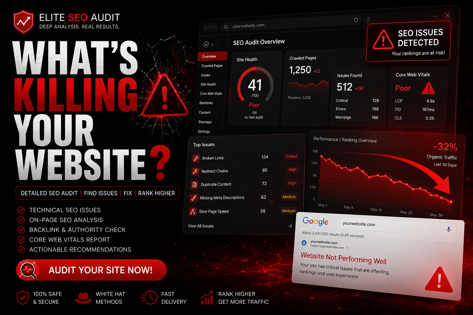 I will show what's killing your website and how to Fi...