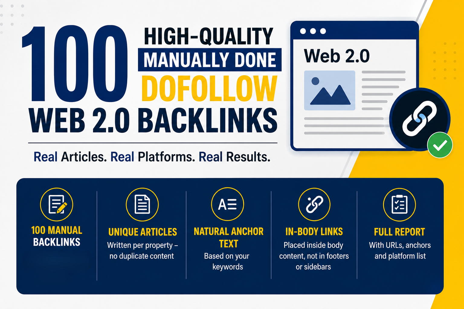 Manual Web 2.0 Backlinks with Unique Articles SEO Sup...