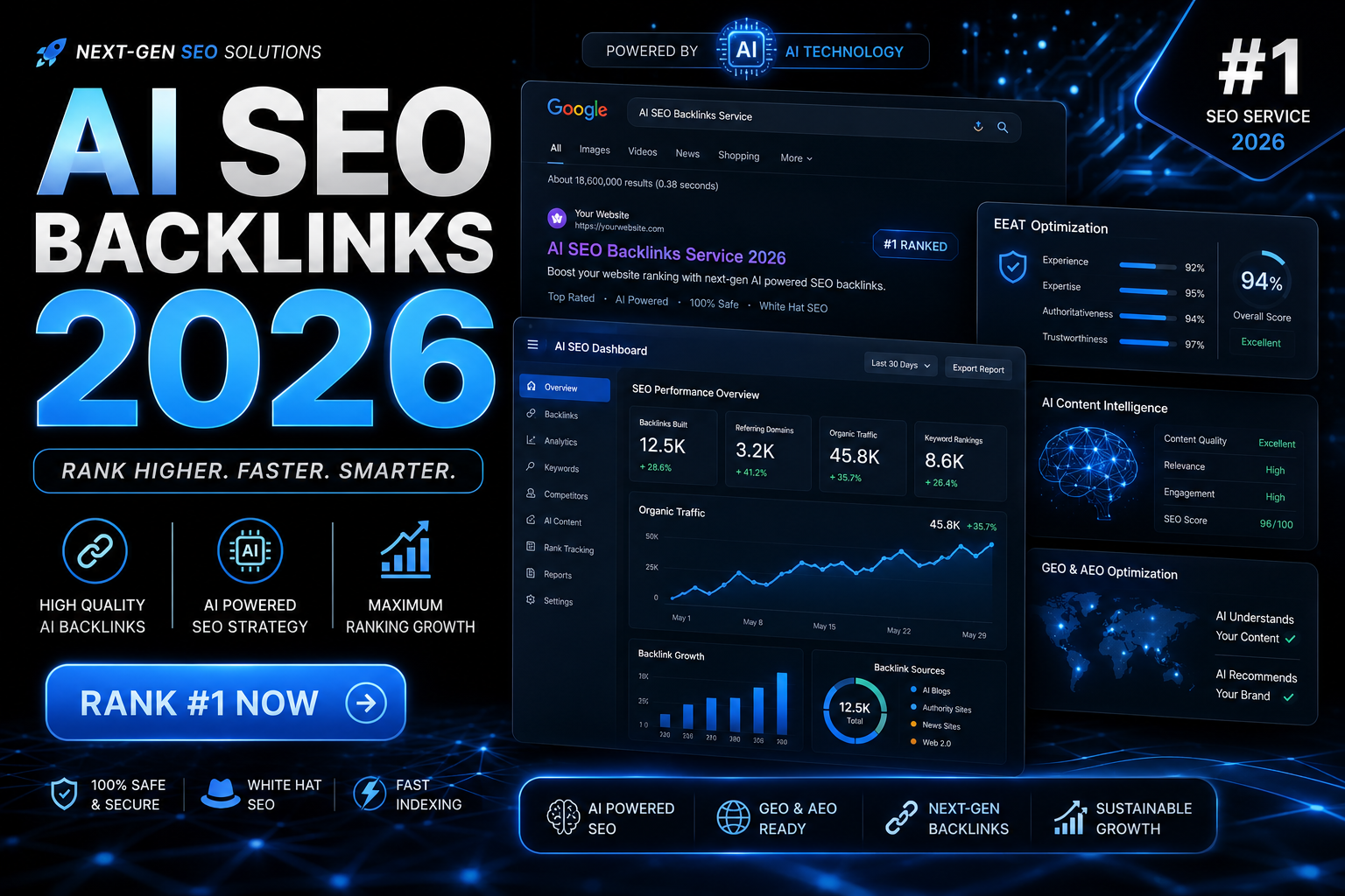 Next-Gen AI SEO Backlinks to Boost Your Rankings in 2026 Using EEAT