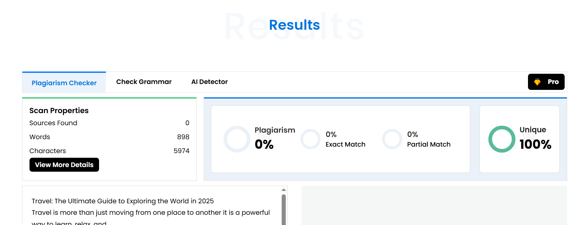 High-Quality SEO Content Writing &ndash; 100% Unique & Human Written