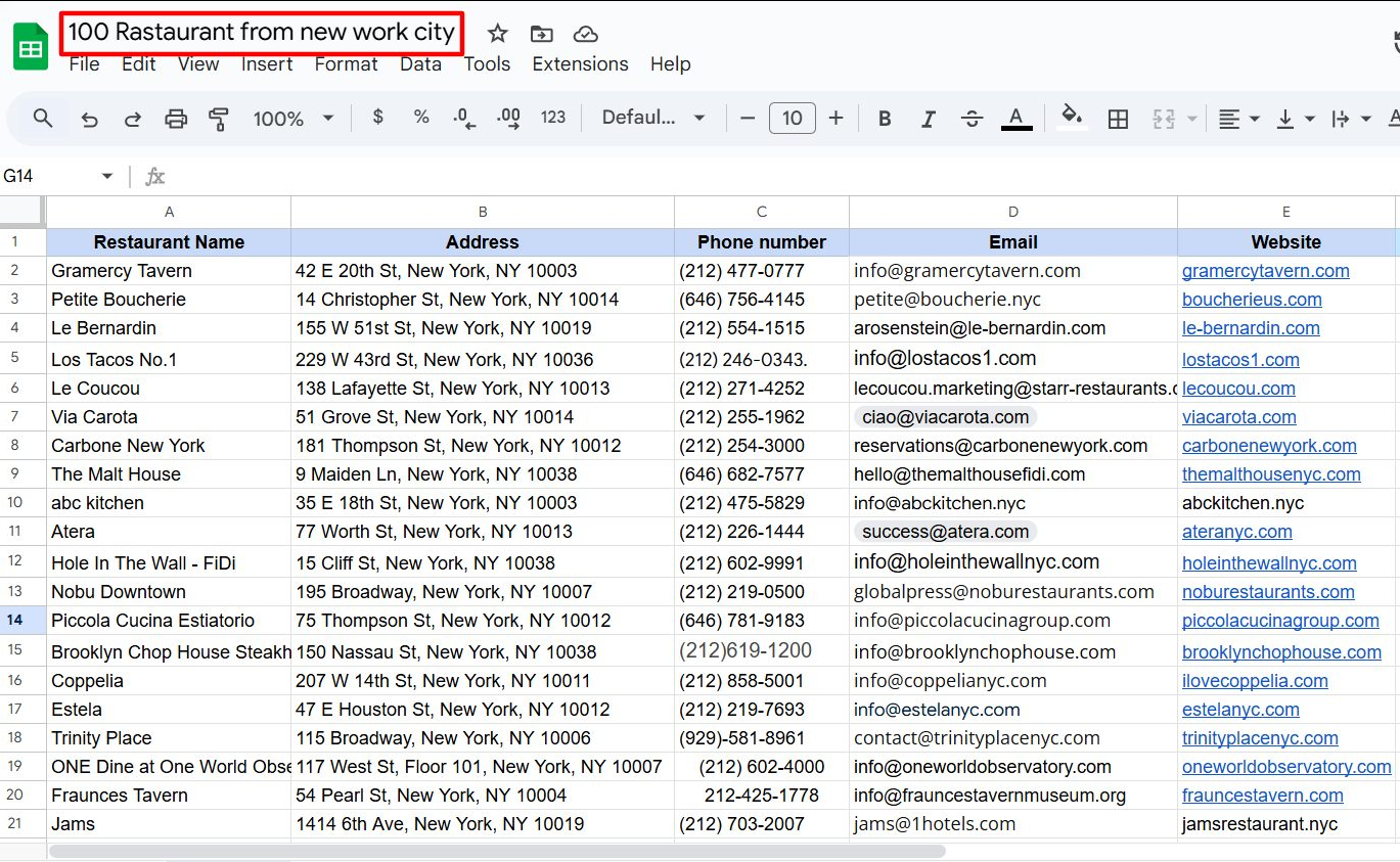 deliver verified b2b leads and linkedin prospects with high converting business contact lists