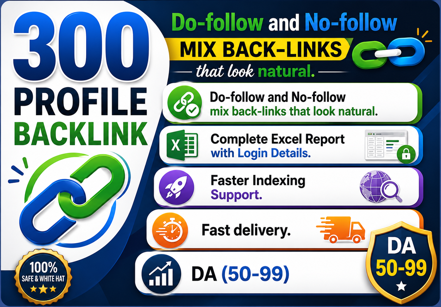 I Will Create 300 High DA PA Profile Backlinks for Po...