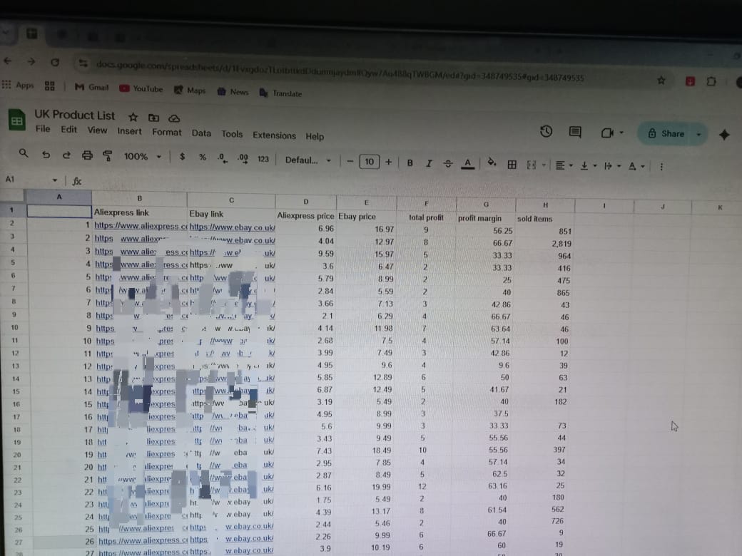 I will Find 10 High Profit eBay Dropshipping Winning Products for UK/USA