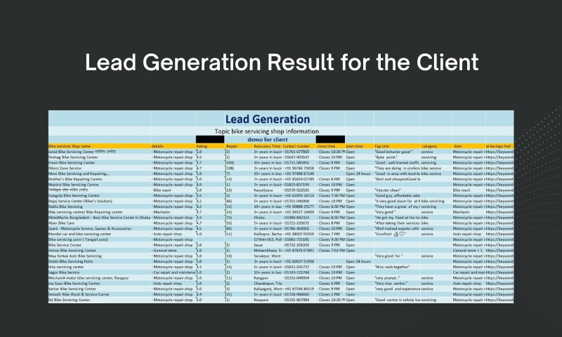 I will provide 100 high-quality B2B lead generation and targeted prospect lists