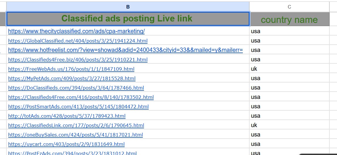 Get 100 Classified ads Posting backlinks with high authority like skyrocket type
