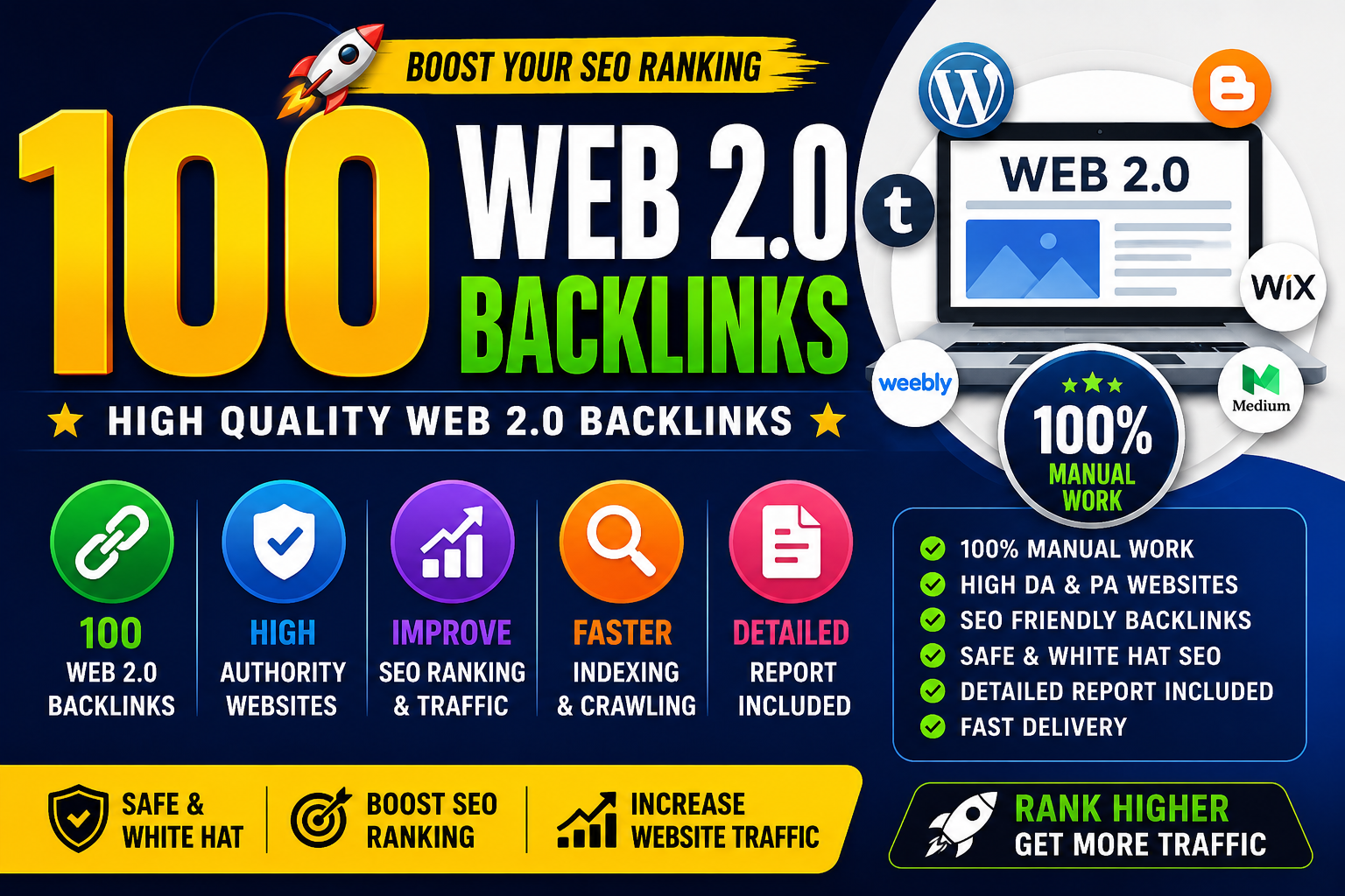 I Will Do 100 Web 2.0 Backlinks to Boost Google Ranki...