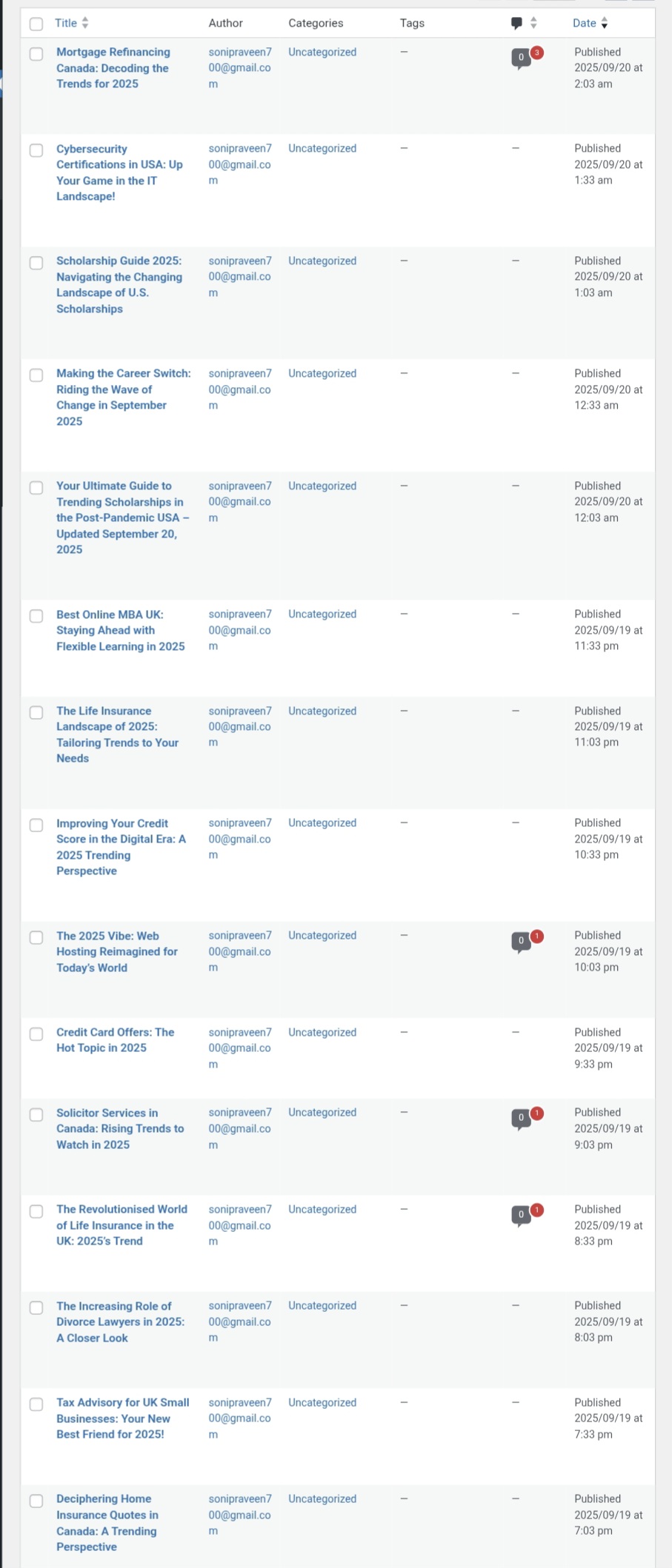 I will write AI blog posts regularly for your website 10 post in just