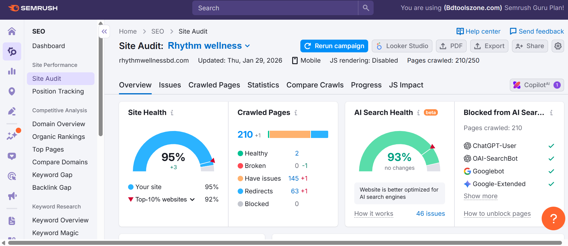 Profitable SEO Keyword Research and Deep Competitor Analysis for Blog and Affiliate Websites
