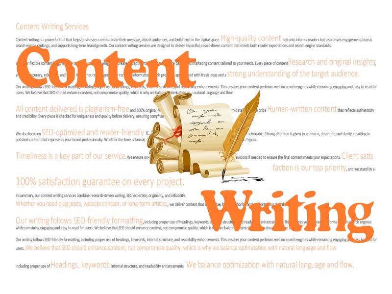 Professional content writer for unique blogs and SEO ...
