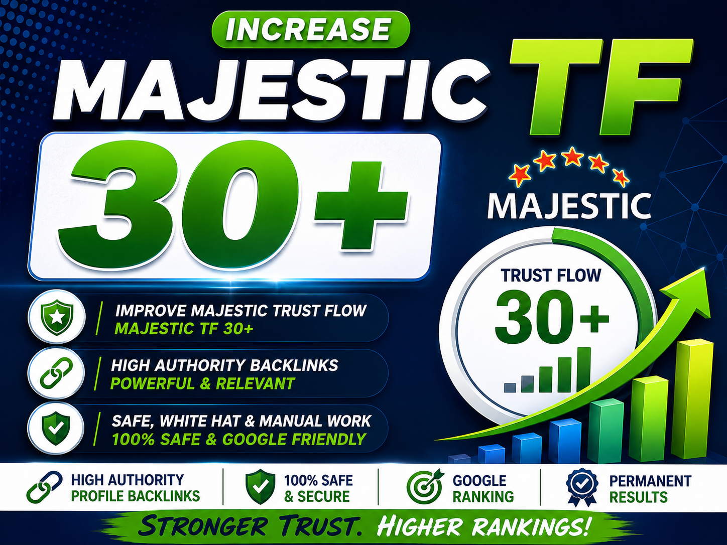 Increase Majestic TF 30+ CF 20+ with High Quality Bac...