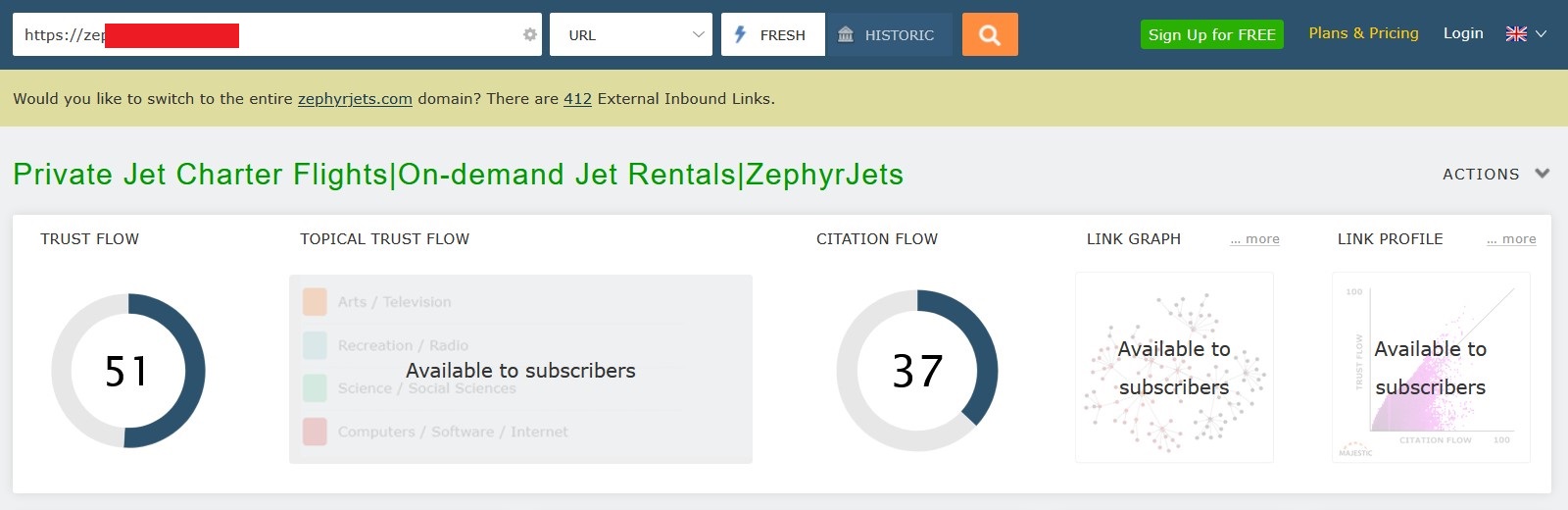 Increase TF 35+ CF 20+ with High Quality Backlinks