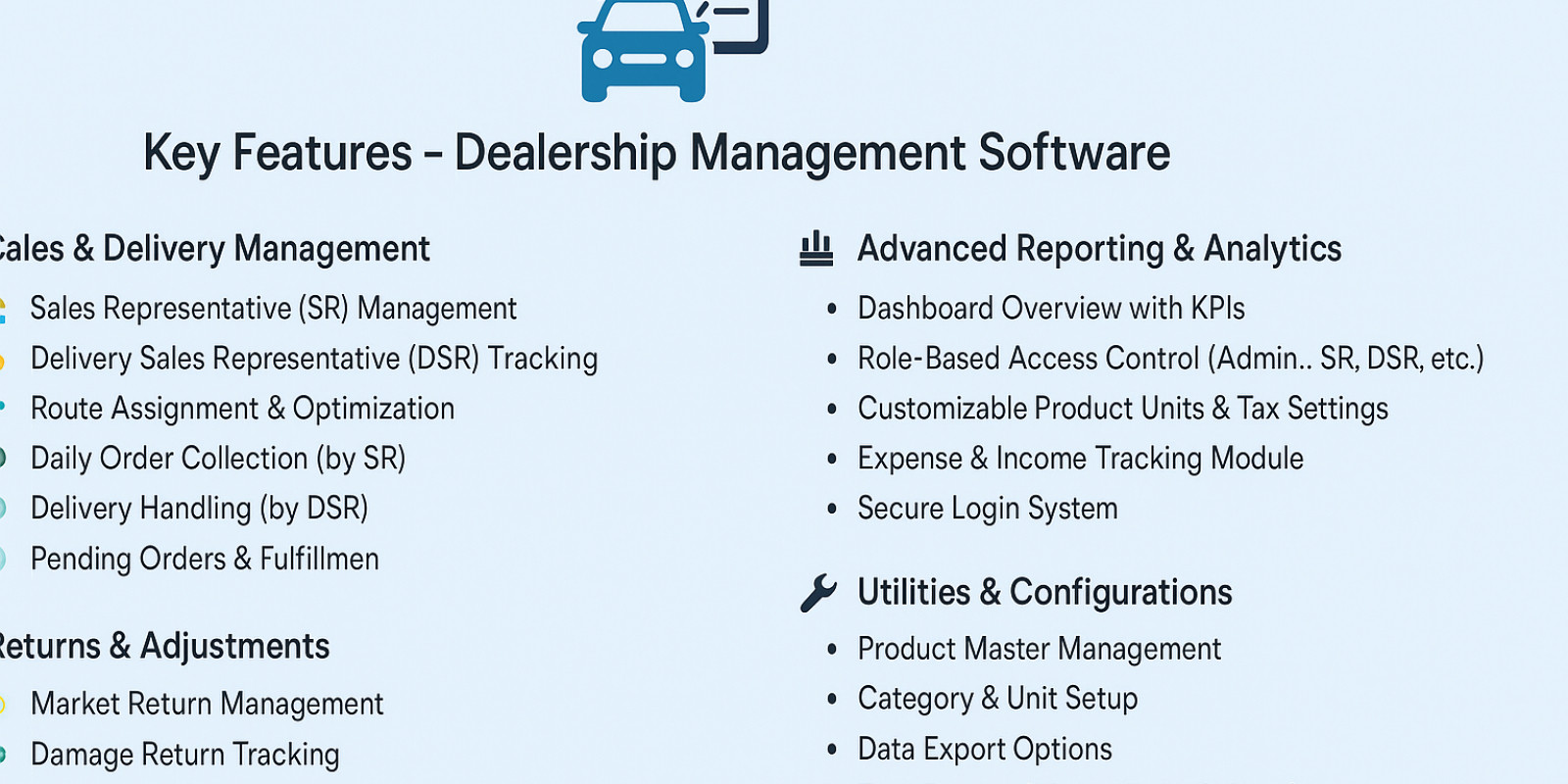 All-in-One Dealership Management Software