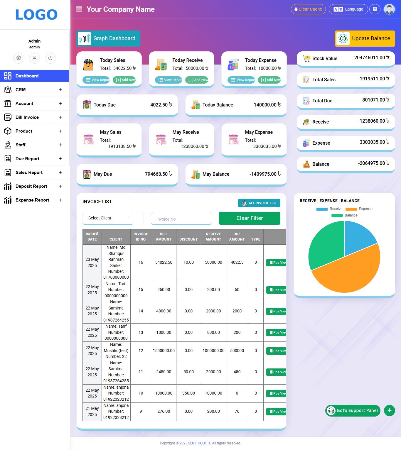 ERP Super Shop Management Software