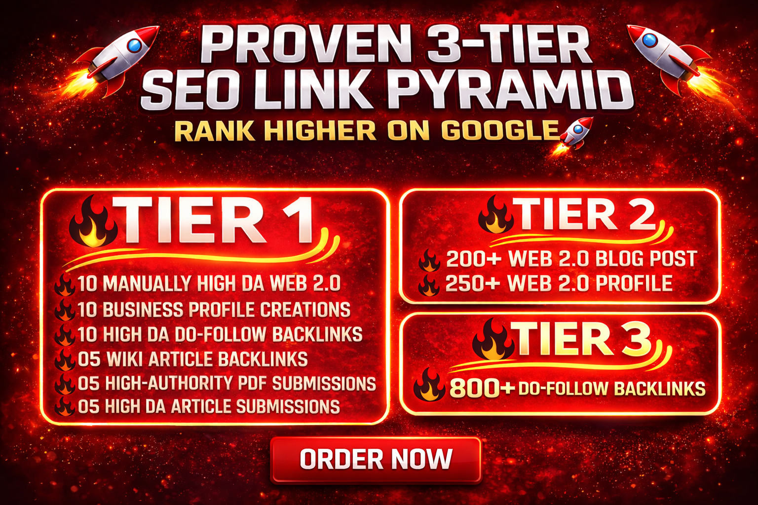 PROVEN POWERFUL MULTI 3 TIER LINK-BUILDING PYRAMID PUSH YOUR WEBSITE RANKING ON GOOGLE TOP