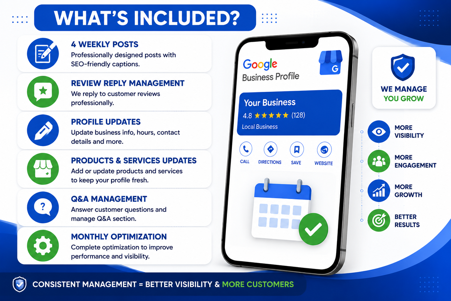 I will manage your Google Business Profile monthly
