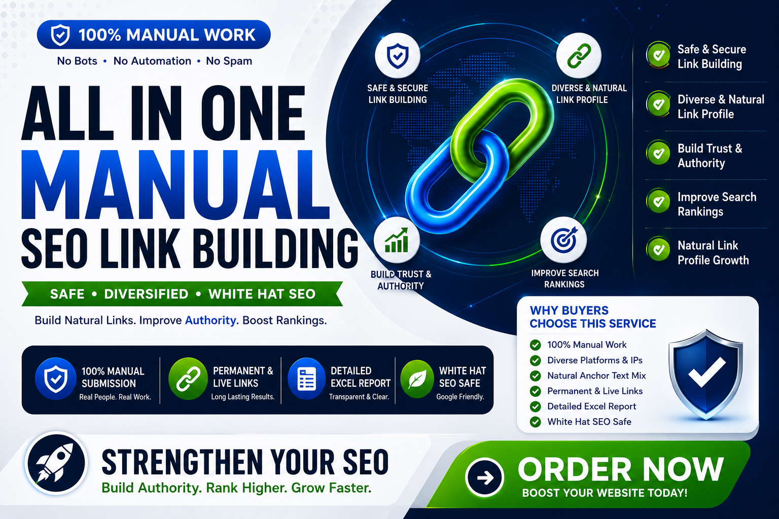 I Will Build a Safe & Natural SEO Backlinks for L...