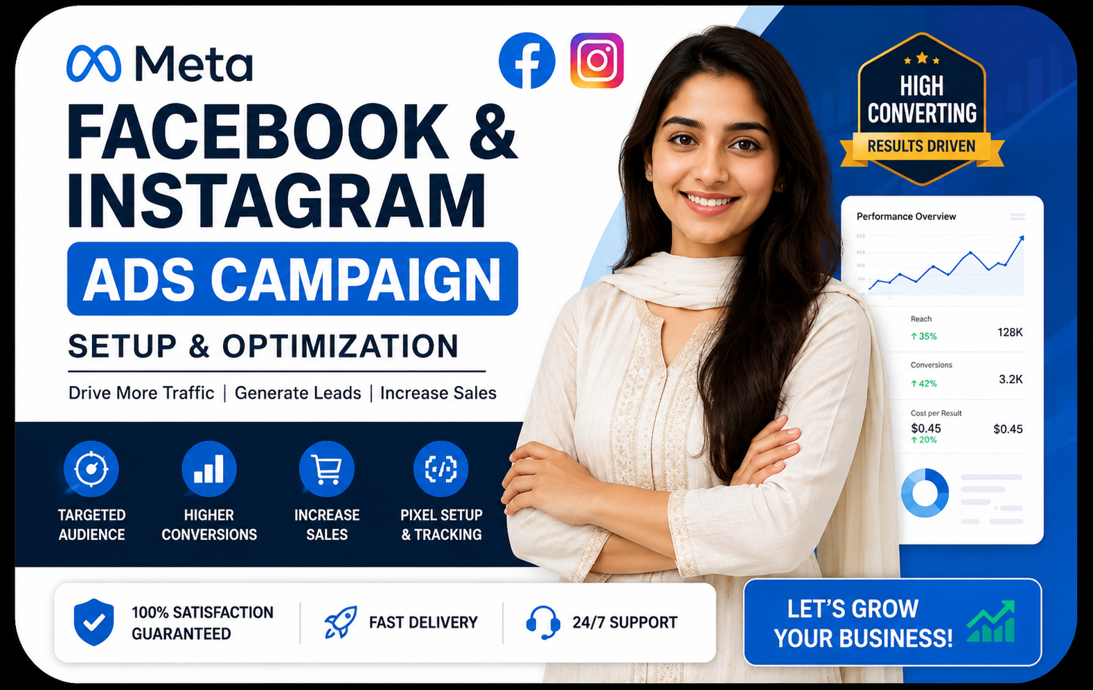 I will setup profitable Meta campaign for your busine...