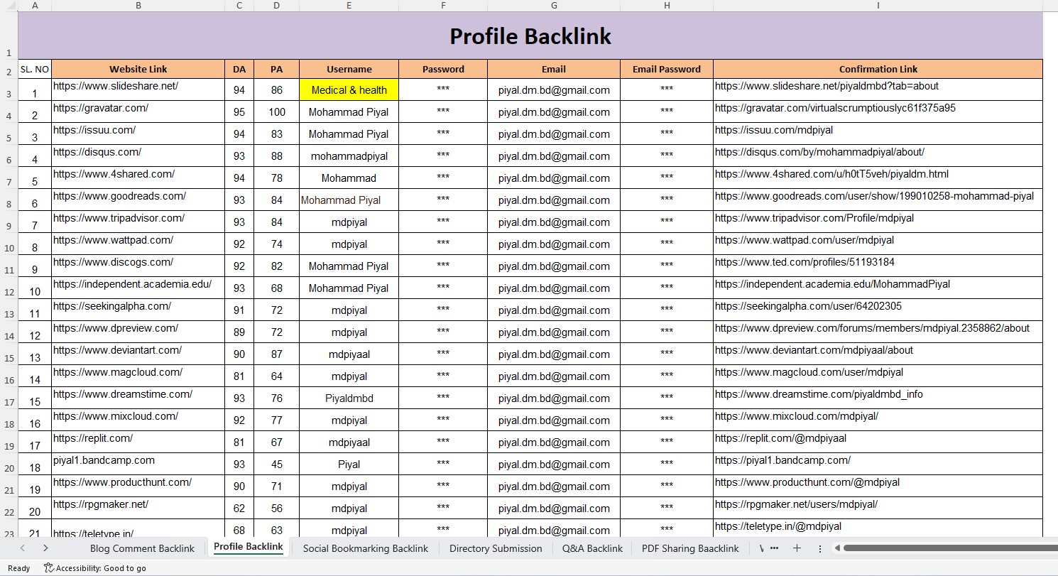 I will build powerful white hat SEO backlinks with high da for google ranking