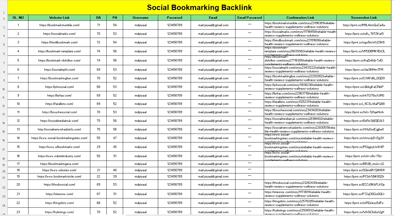 I will do high authority white hat SEO backlinks for Google top ranking