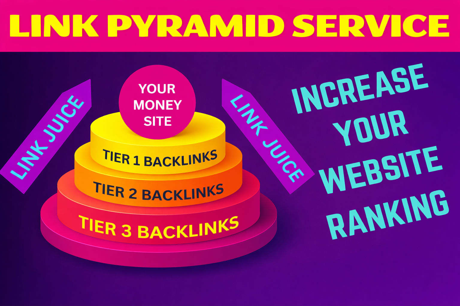 Link Pyramid Backlink Service - Structured SEO Suppor...