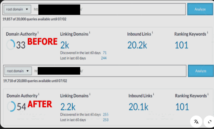 Increase Da 50 Plus With Authority Backlinks 