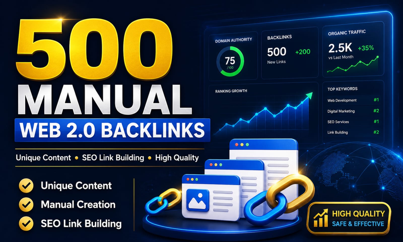 I Will Create 500 Manual Web 2.0 Backlinks with Uniqu...