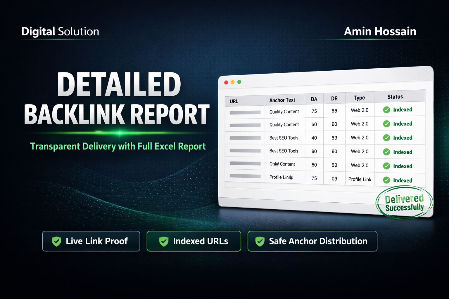 Create High Authority Manual Web 2.0 & Profile SEO Backlinks