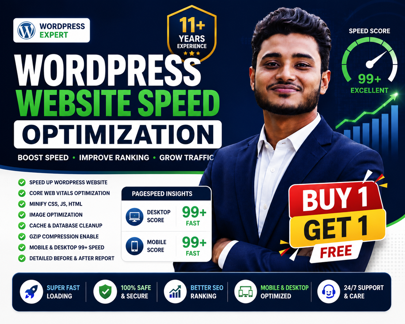 WordPress Website Speed Optimization 99+ performance ...