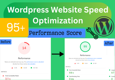 WordPress Website Speed Optimization 99+ score with GTmetrix + PageSpeed Proof Result