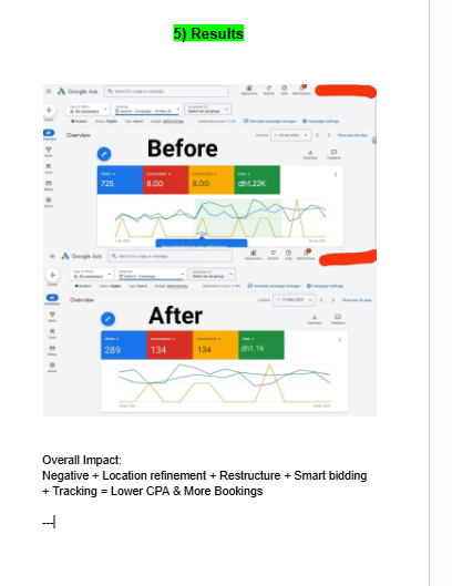 I will provide google ppc ads management for cleaning services with GTM tracking