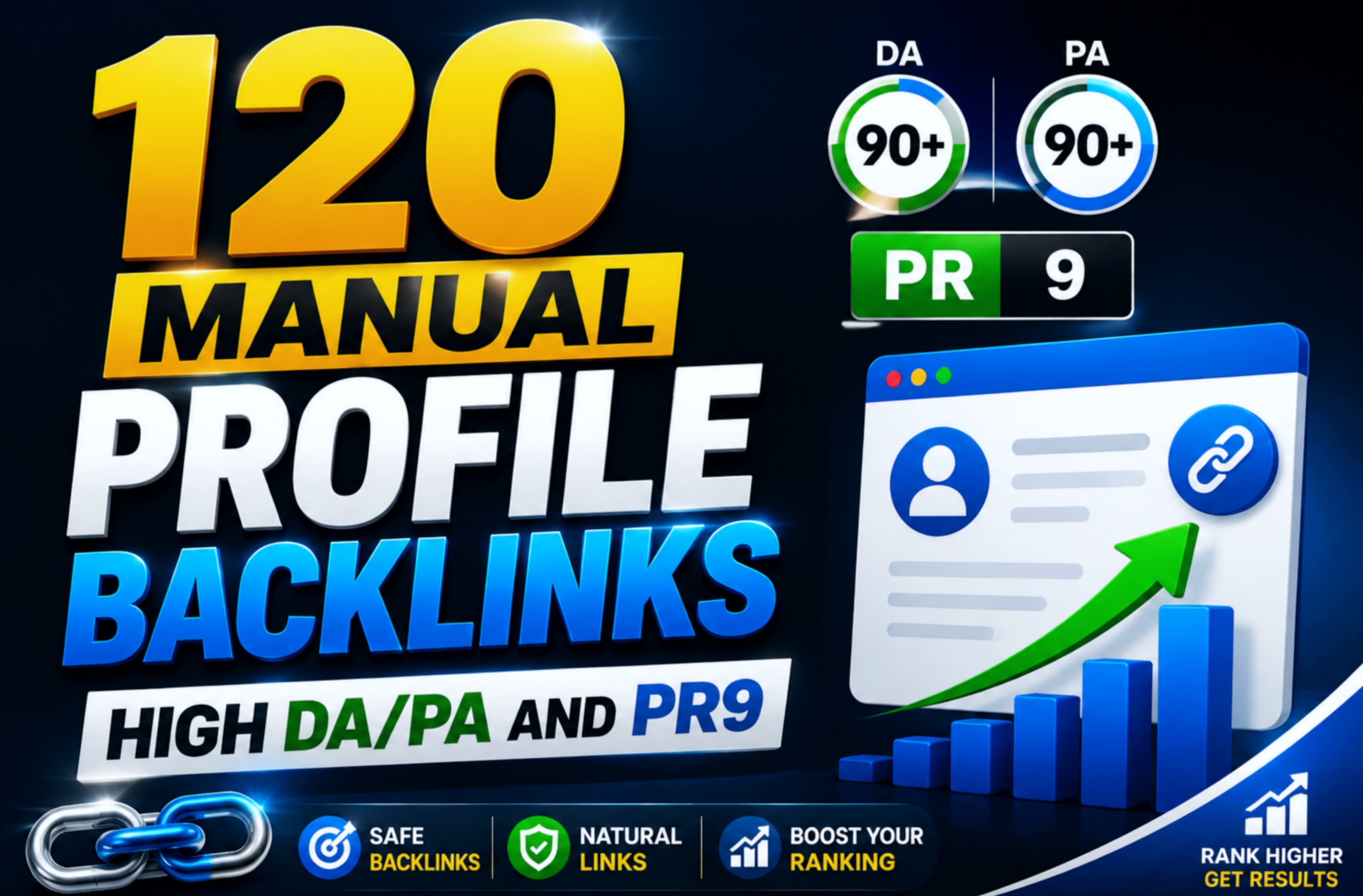 I Will Create Powerful 120 Profile Backlinks for SEO ...