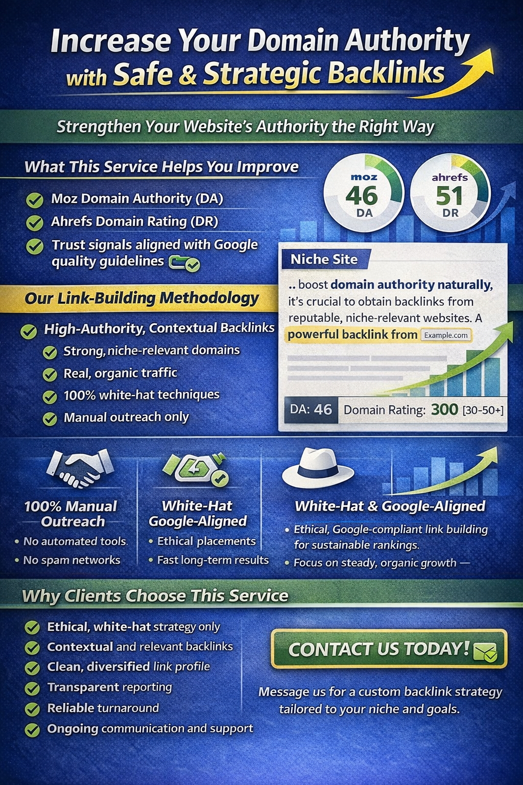 Increase Your Domain Authority with Powerful Backlink...