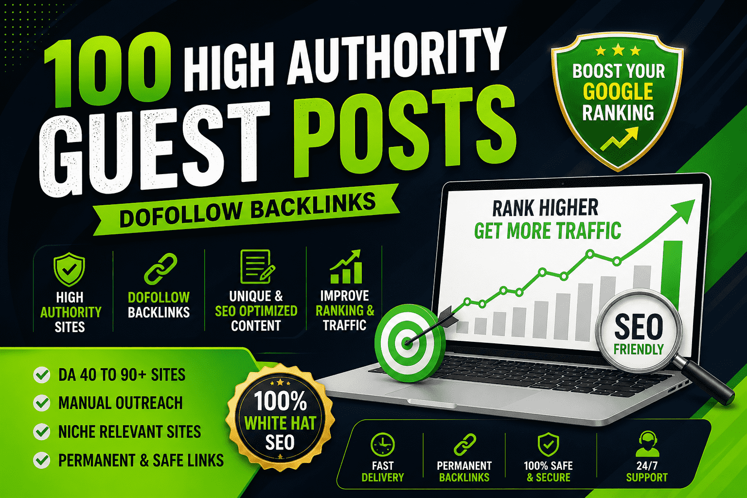 I will do 100 guest posts and high authority dofollow backlinks for SEO