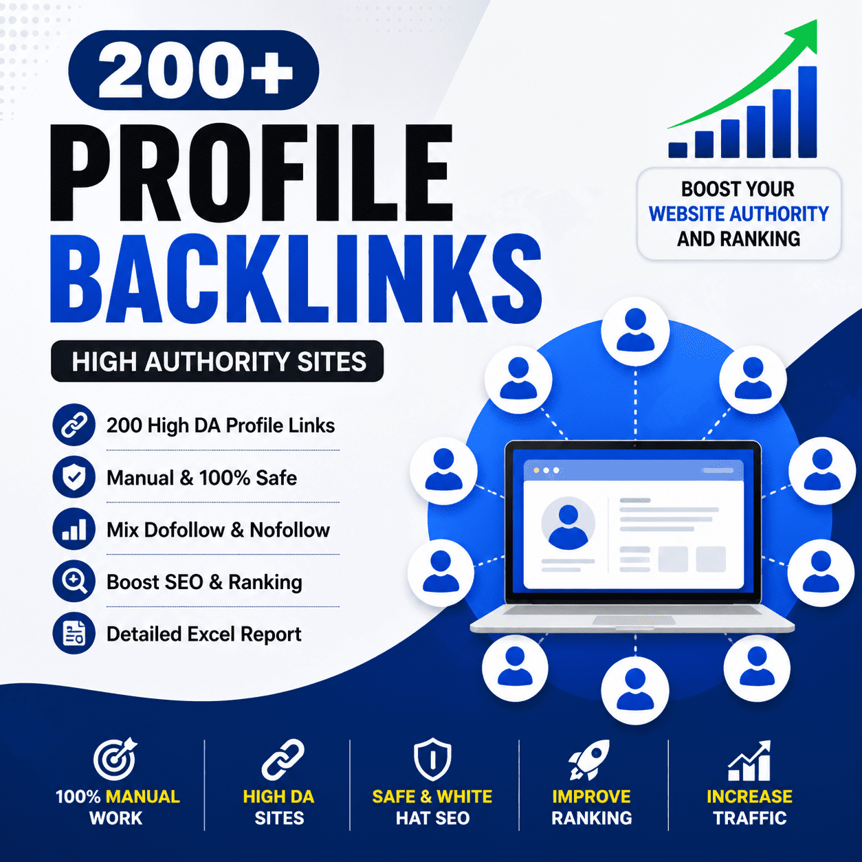 I will create 200 high DA profile backlinks manually ...