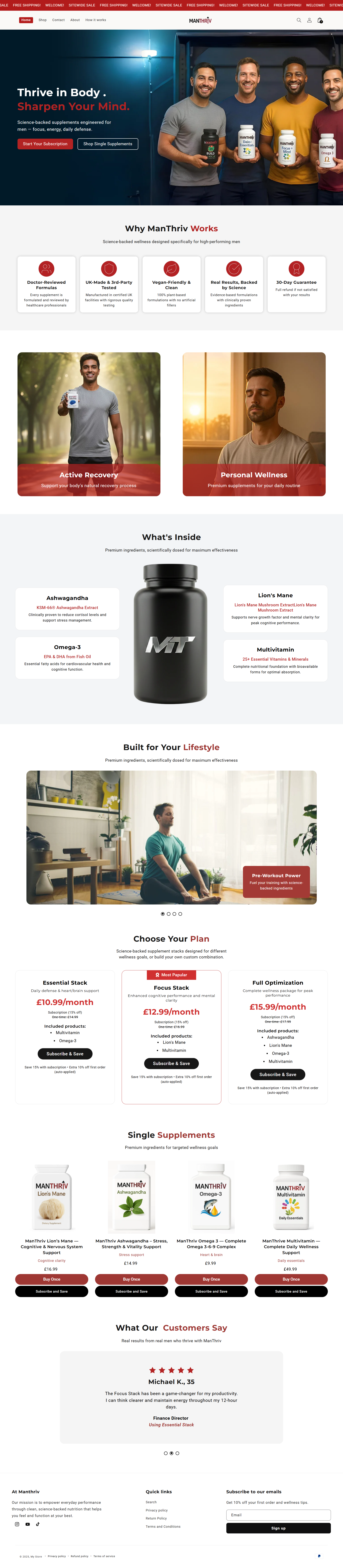 build shopify website, design or redesign shopify store, dropshipping store