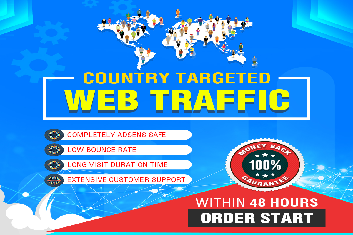 drive country targeted organic traffic, quality visi...