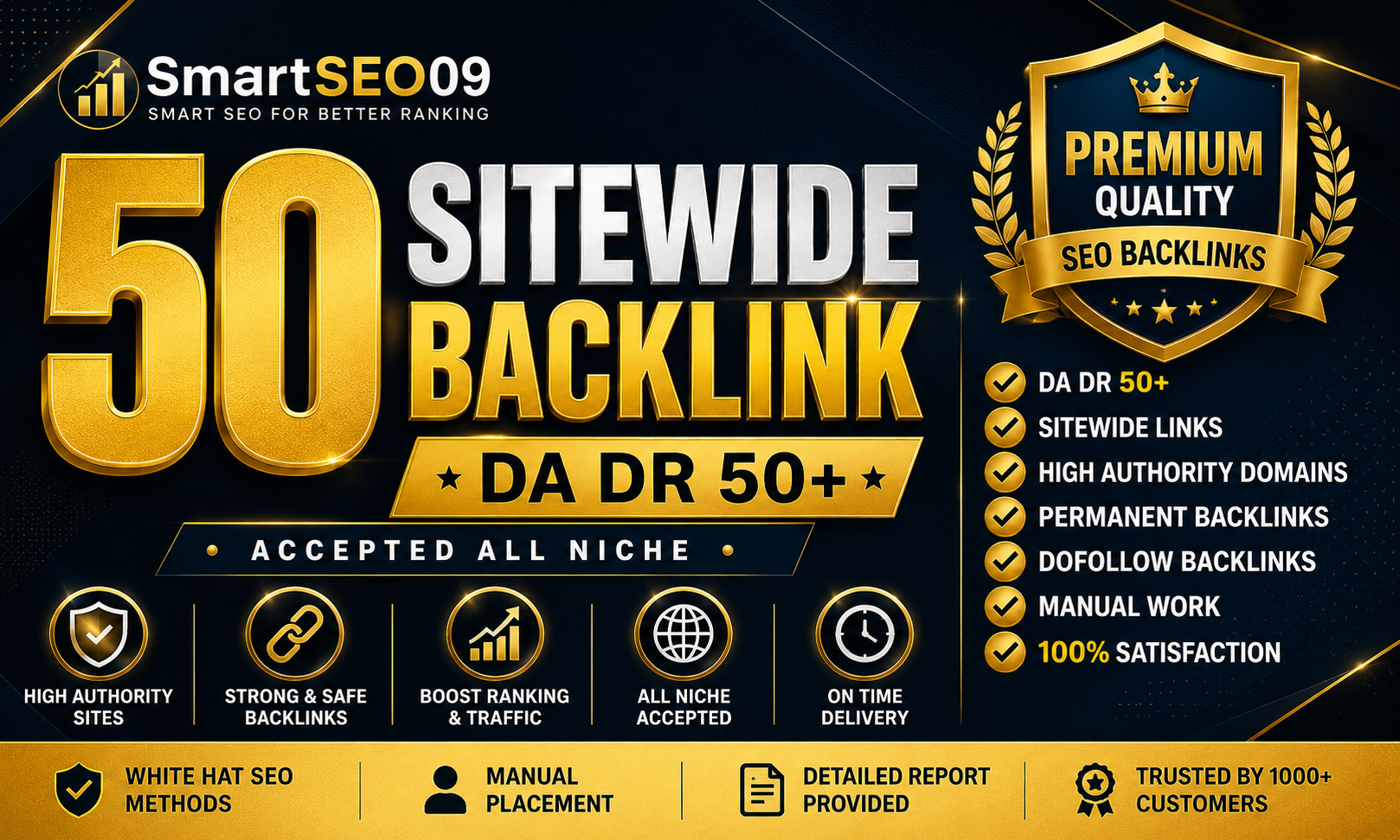 50 Premium Sitewide Backlinks from High Authority DA ...
