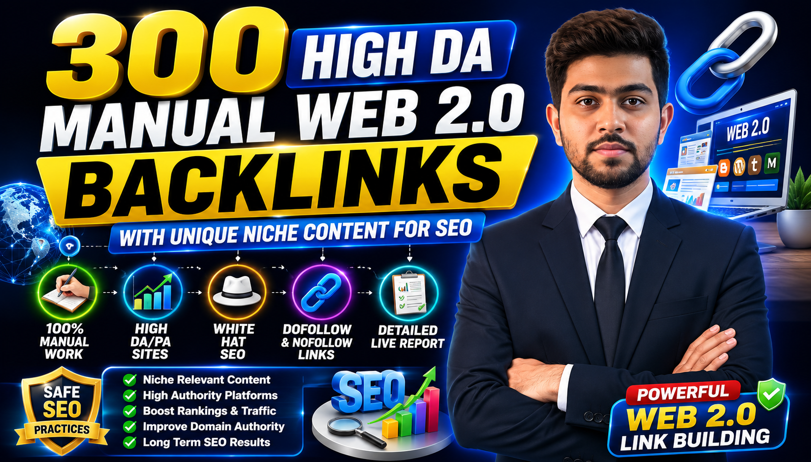 300 High DA Manual Web 2.0 Backlinks with Unique Nich...