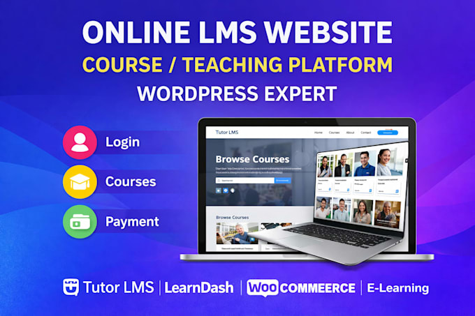 I will develop a profitable elearning or online course website