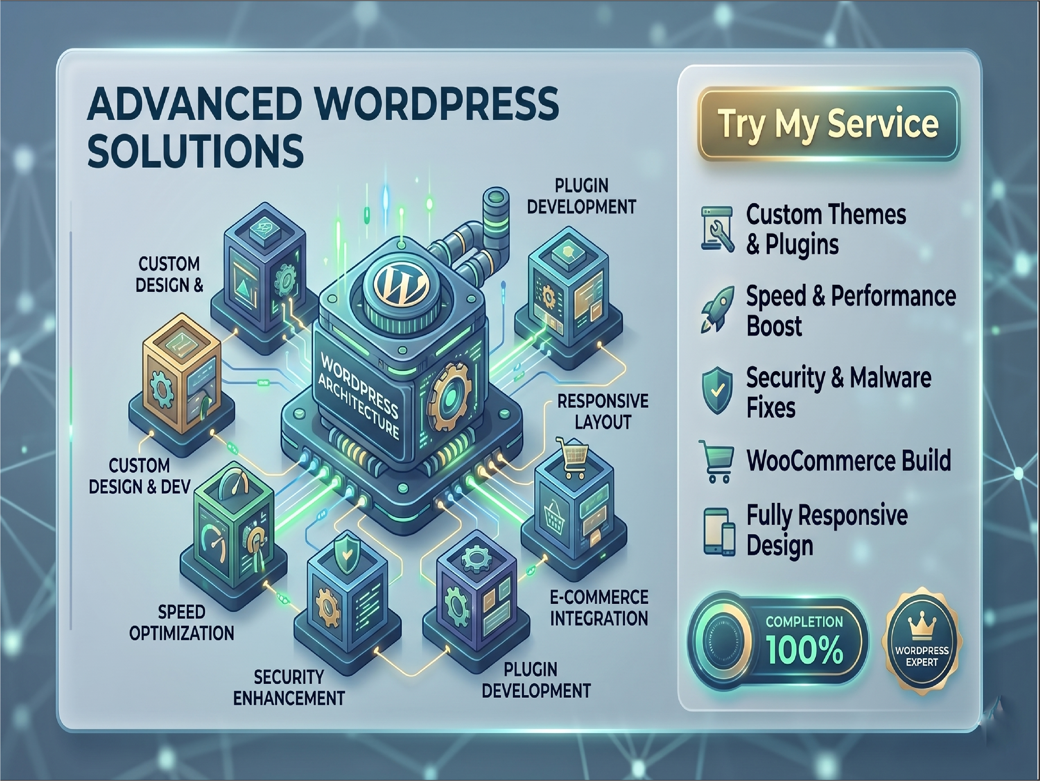 I will do Custom WordPress Plugins and Themes Development Service