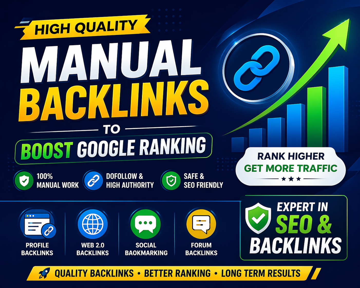 I will create high quality manual backlinks to boost ...