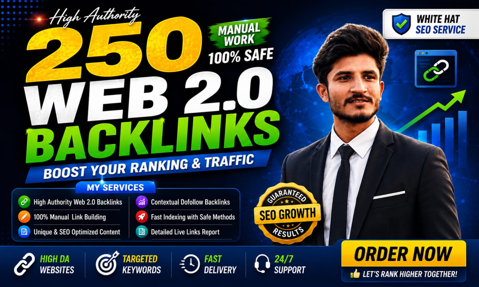 I will manually create niche relevant Web 2.0 SEO bac...
