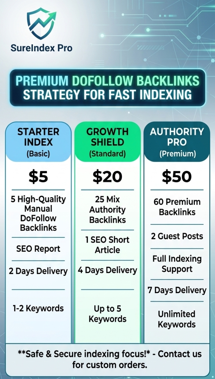 Premium DoFollow Backlinks Strategy for Fast Indexing