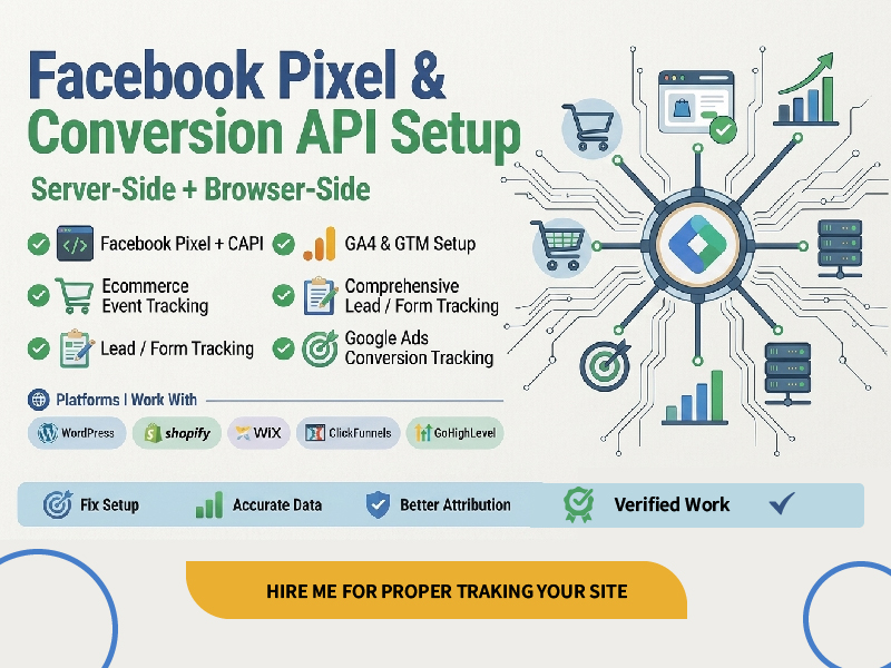 I will Setup Professional Meta Pixel, CAPI, and GA4 Tracking via GTM
