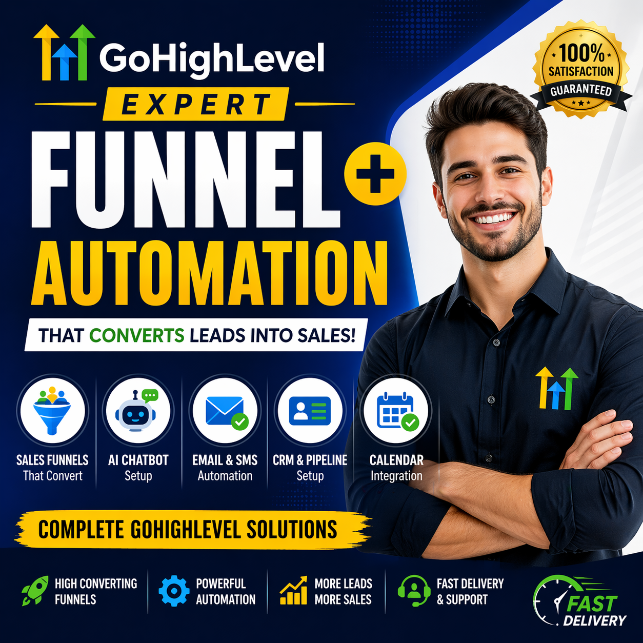 I will create GoHighLevel sales funnel, landing page...